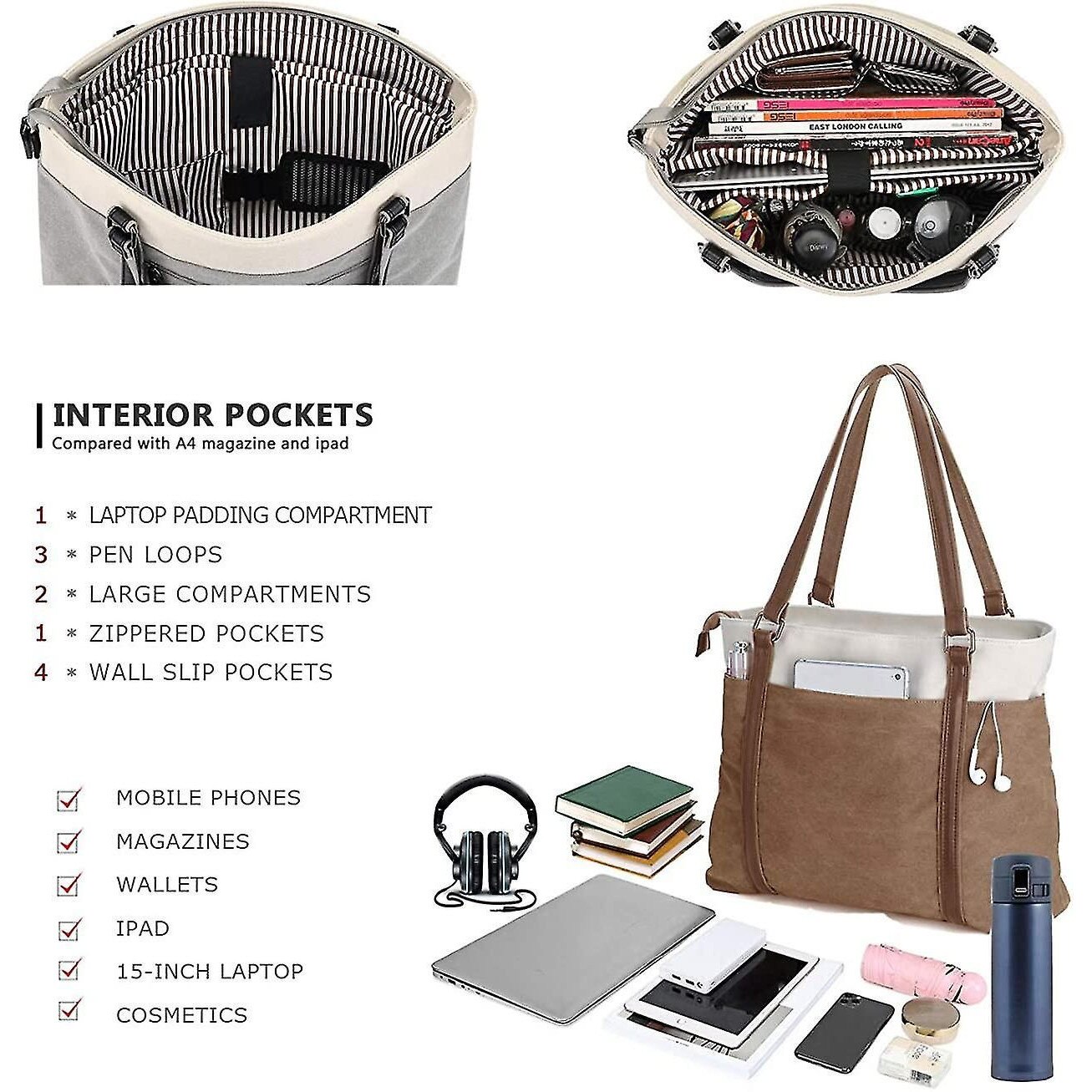 Geanta laptop dama, 15.6 inch, canvas, multibuzunare, 23x40x15cm