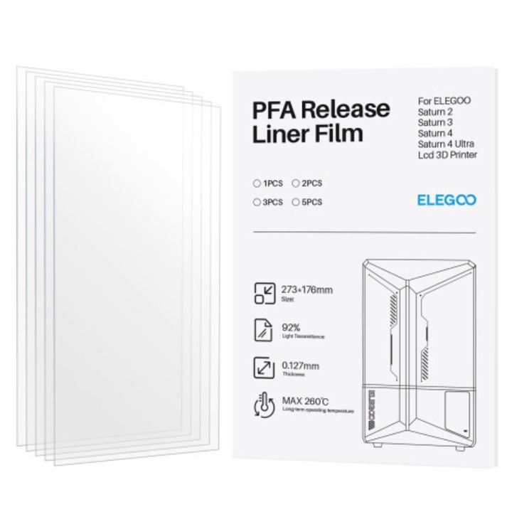 Folie PFA pentru imprimanta 3D LCD set 5 buc