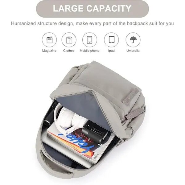 Rucsac laptop impermeabil 20 inch gri capacitate mare USB incarcare