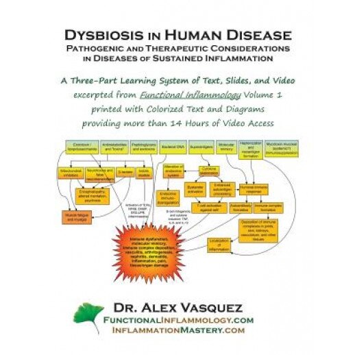 Dysbiosis in Human Disease: Pathogenic and Therapeutic Considerations in Diseases of Sustained Inflammation, Alex Vasquez (Author)