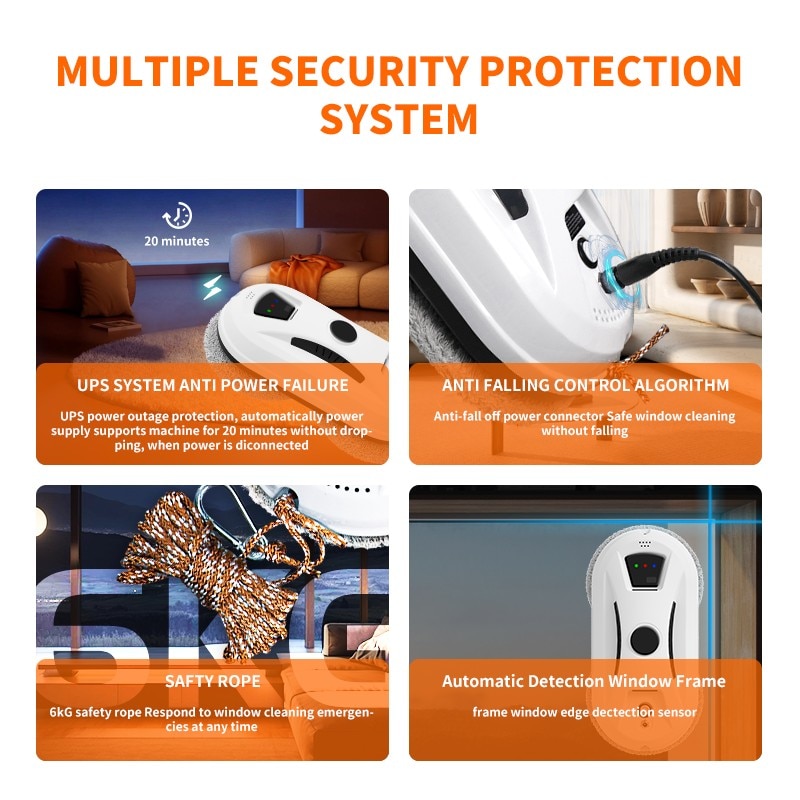 Robot Inteligent pentru Curatat Geamuri Gritual™, Navigatie Giroscop, 3000Pa, Telecomanda, 2 Moduri, Alb