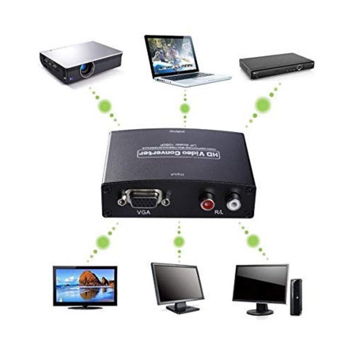 Конвертор, Digital One, VGA към HDMI, Със звук