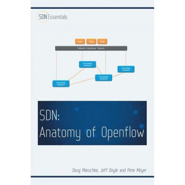 Software Defined Networking (Sdn): Anatomy of Openflow Volume I - Doug Marschke (Author)