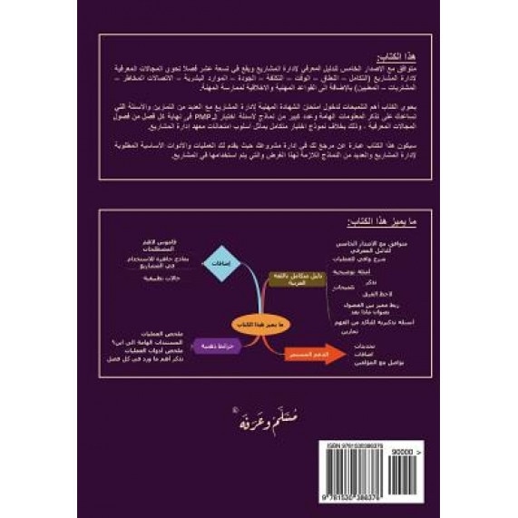 My Project: The Arabic Project Management Guide for Pmp Exam Preparation, Dr Amr Mossalam (Author)