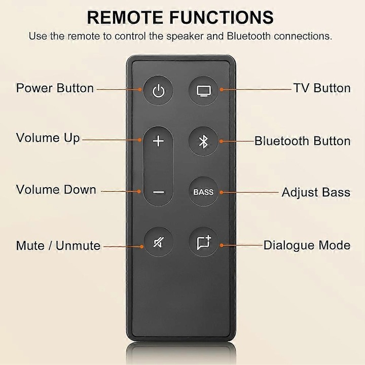 Telecomanda inlocuire pentru Bose TV Speaker Solo Soundbar Series II Solo 5 10 15