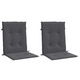 Set 4 perne scaun si spatar, Oxford, antracit, 50x40x3cm si 60x50x3cm
