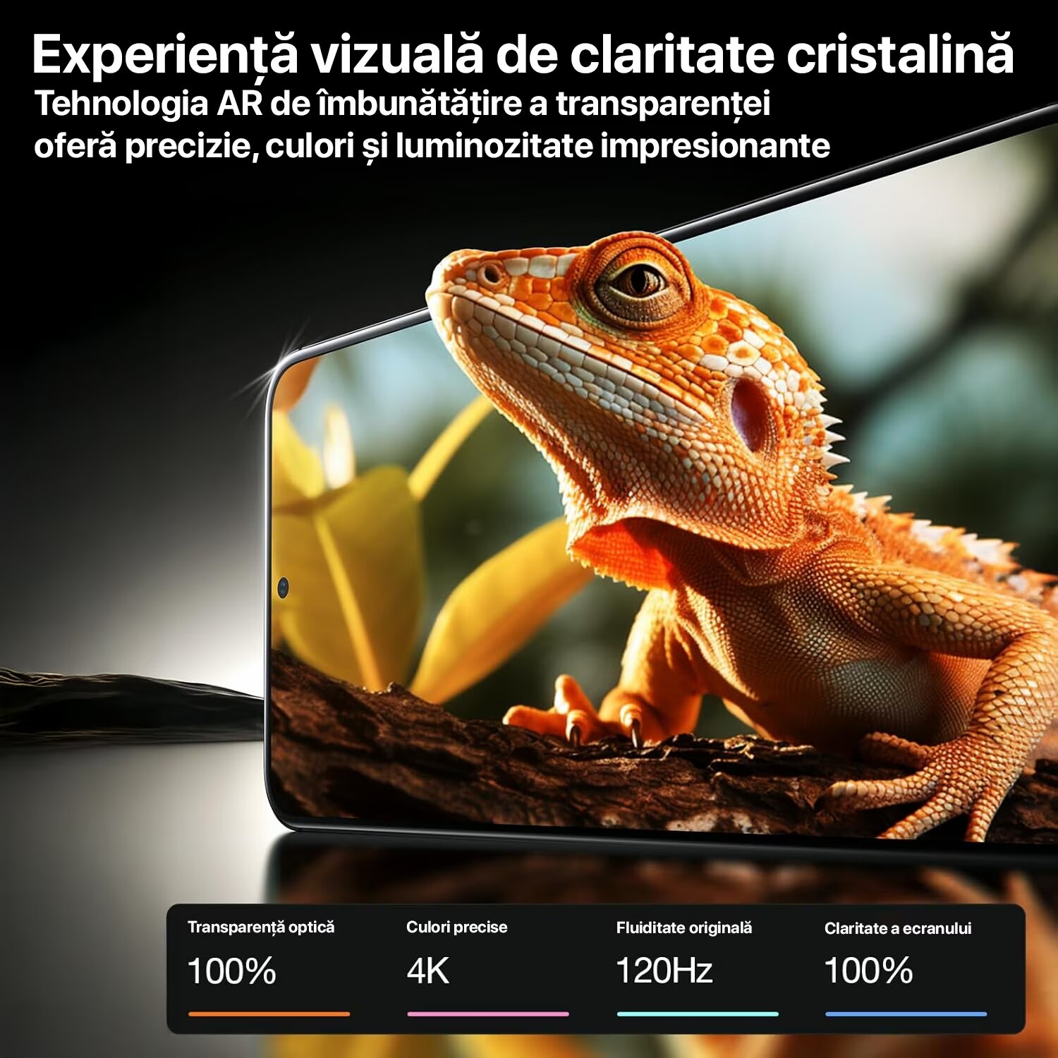 Folie Sticla pentru Samsung Galaxy A27 DaDen MaxProtection, Full Cover, Protectie Profesionala, Ultra Rezistenta, Calitate Premium, Transparenta