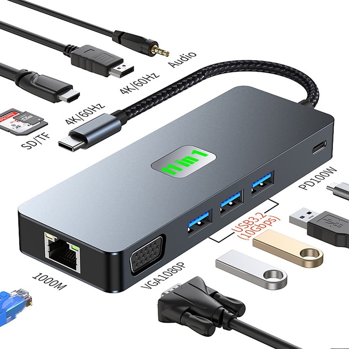 Statie de andocare USB C 11 in 1, dual 4K HDMI, 3 USB3.0, Ethernet, SD/TF, 100W