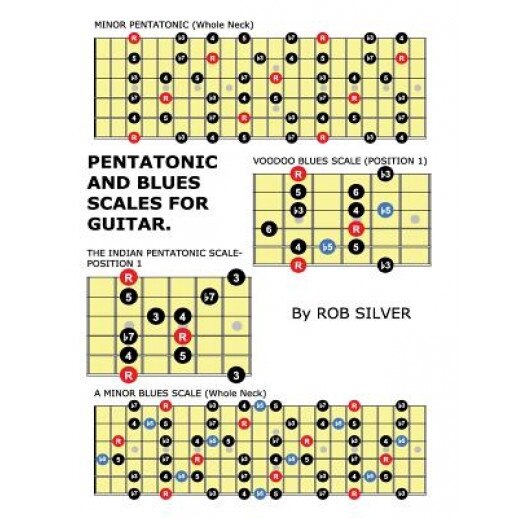 Pentatonic and Blues Scales for Guitar, Rob Silver (Author)