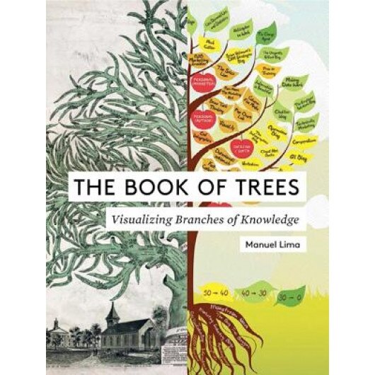The Book of Trees: Visualizing Branches of Knowledge, Manuel Lima (Author)