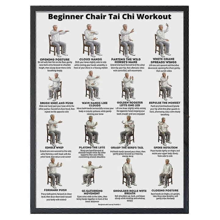 Poster exercitii Tai Chi pe scaun, 16 pozitii, canvas, 30x40cm