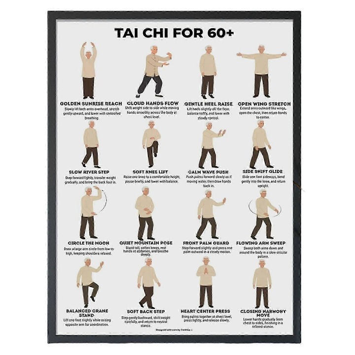Poster exercitii Tai Chi pe scaun, 16 pozitii, canvas, 30x40cm