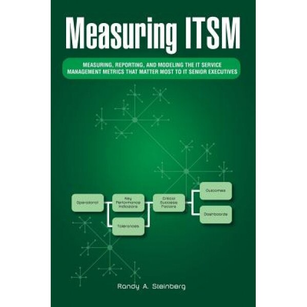 Measuring Itsm: Measuring, Reporting, and Modeling the It Service Management Metrics That Matter Most to It Senior Executives - Randy a. Steinberg (Author)