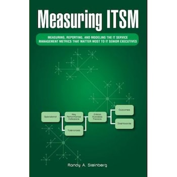 Measuring Itsm: Measuring, Reporting, and Modeling the It Service Management Metrics That Matter Most to It Senior Executives - Randy a. Steinberg (Author) Measuring Itsm: Measuring, Reporting, and Modeling the It Service Management Metrics That Matter Most to It Senior Executives - Randy a. Steinberg (Author)