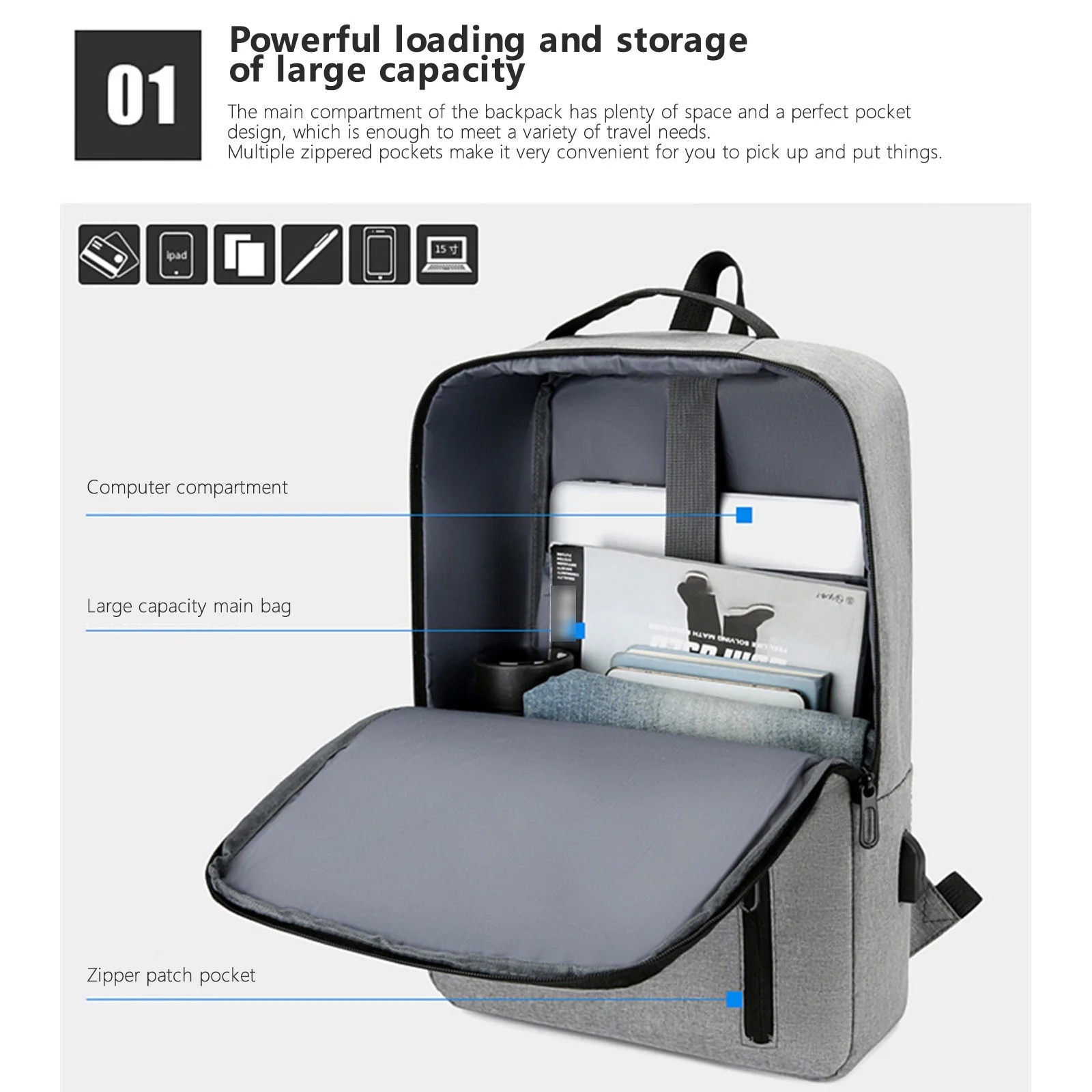 Rucsac laptop ZYBLSSBB, slim, rezistent la apa, port USB, 43x31x12cm, multicolor