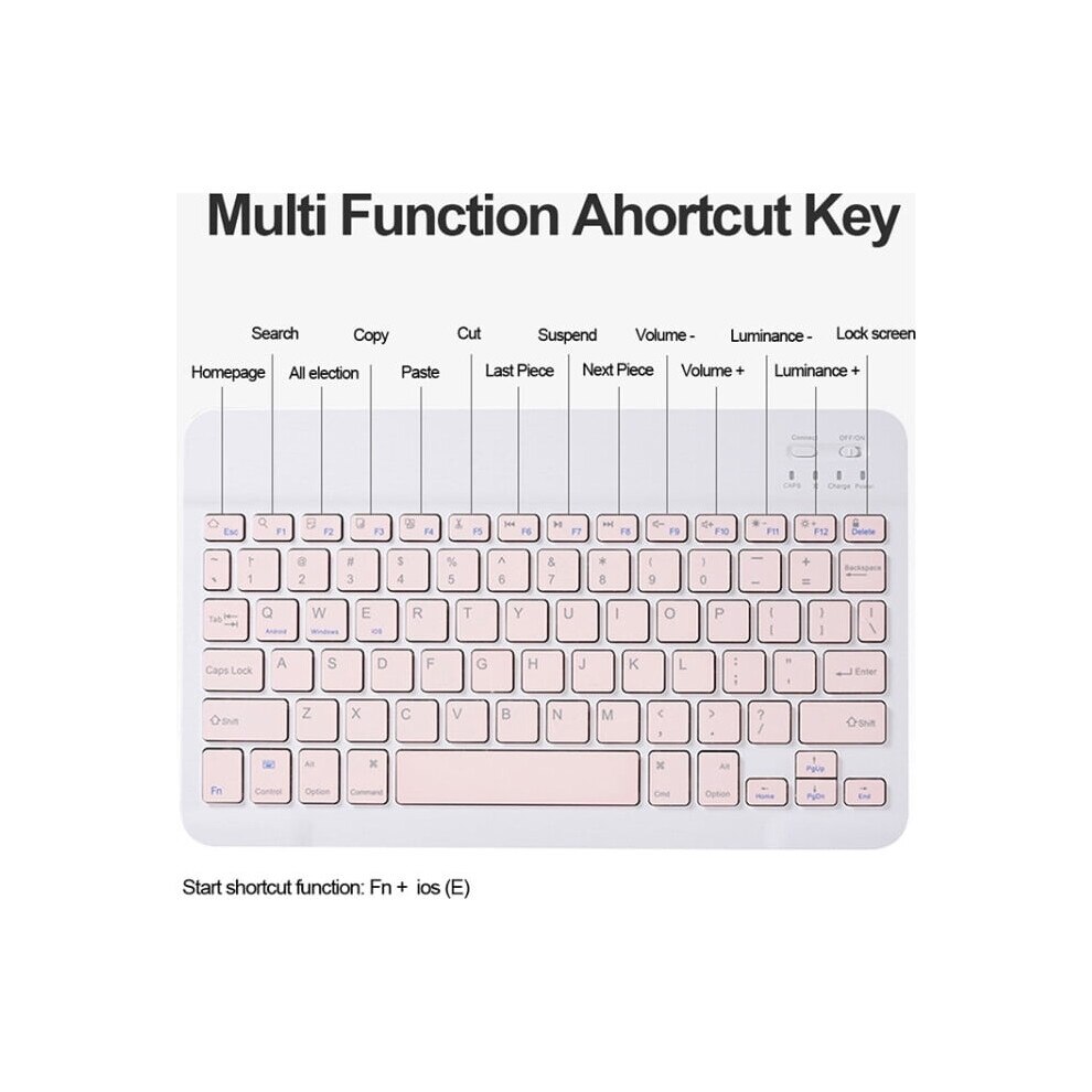 Husa cu tastatura Bluetooth si touchpad pentru tableta 10.1 inch, piele, bonbon