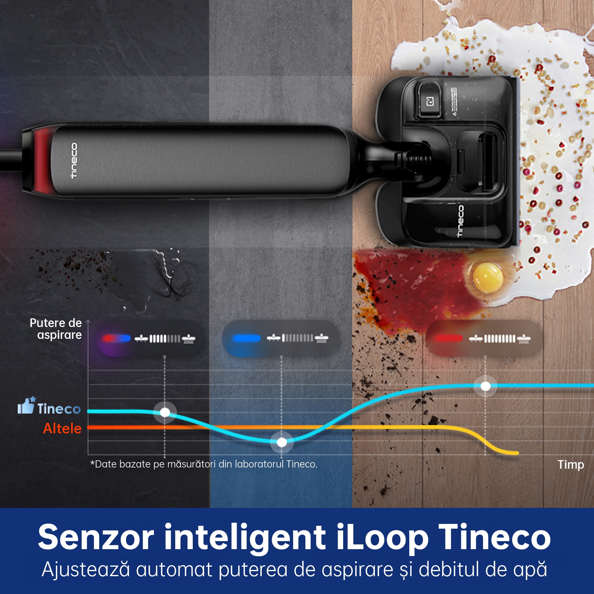 Aspirator Vertical Cu Spalare Tineco Floor One S7 Artist Premium, 220 W, Aspirare Uscat/Umed, Display Digital, Autocuratare FlashDry, Autonomie 50 Min, 21.6 V, WiFi, Gri/Negru