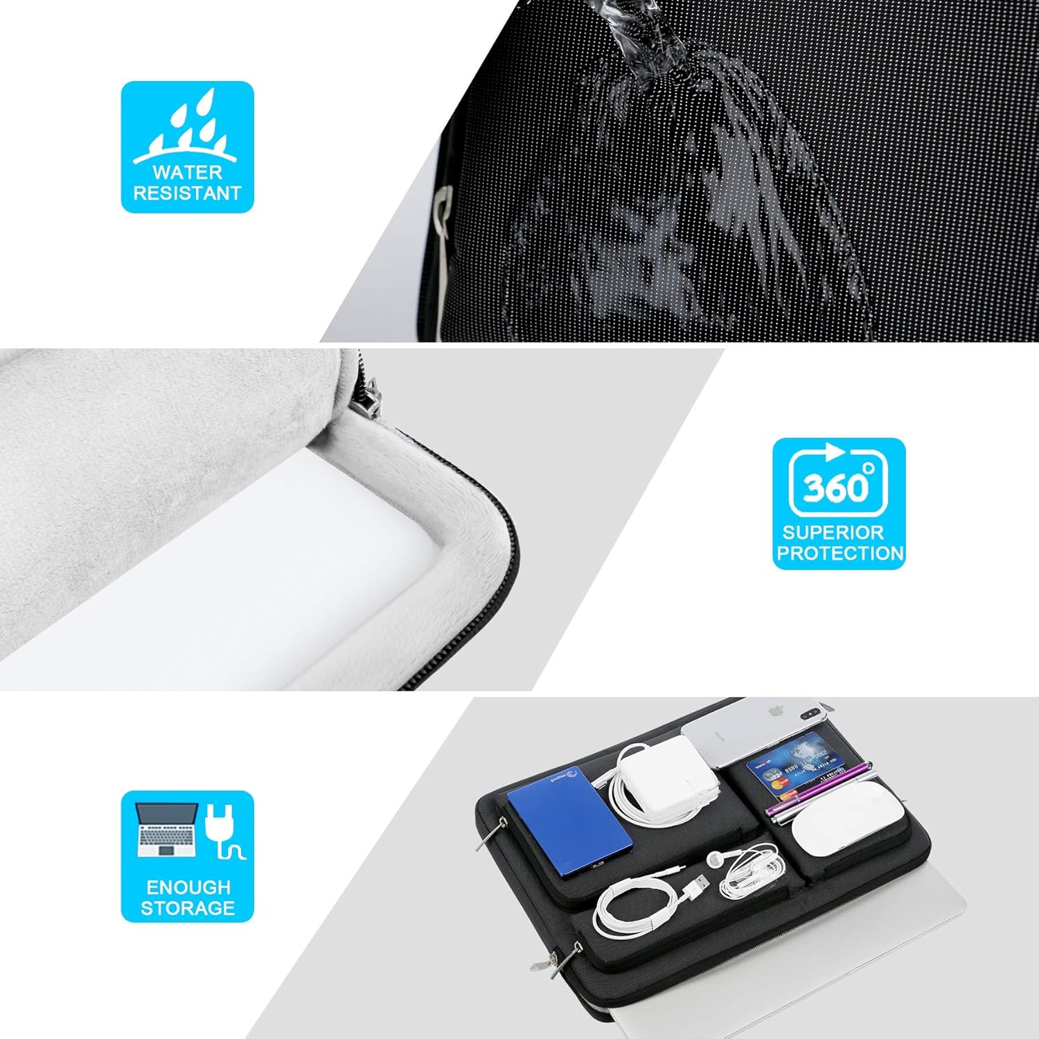 Husa Laptop Lacdo 11.6-15.6 Inch, Protectie 360°, Impermeabila