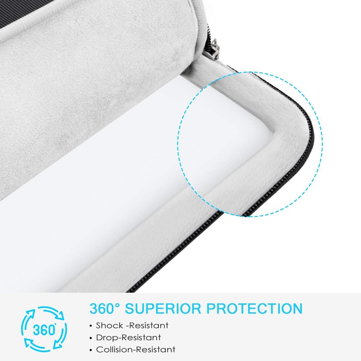 Husa Laptop Lacdo 11.6-15.6 Inch, Protectie 360°, Impermeabila