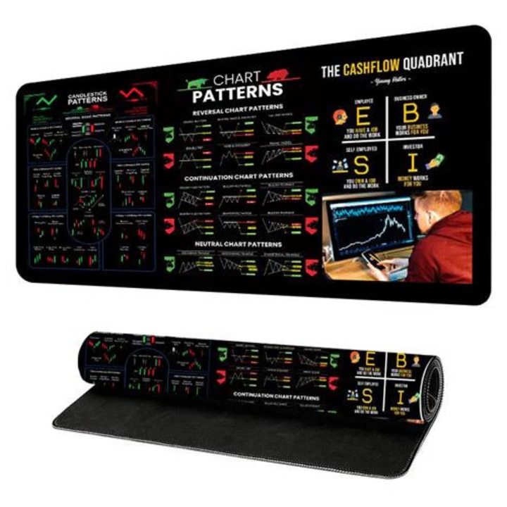 Mouse pad mare pentru birou/ gaming, model K0285-EP0814-HJ34072 cu pattern "Chart Patterns" si "Cashflow Quadrant", suprafata textila neteda, baza antiderapanta, margini cusute, Multicolor