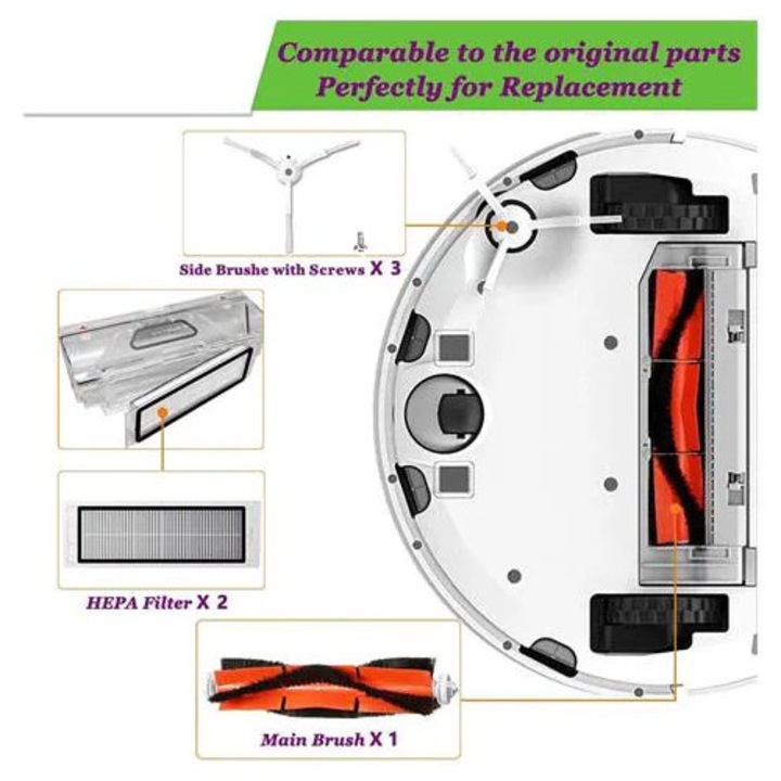 Set piese de schimb pentru aspirator robot Roborock S50/S51/S55/S5 Max/S60/S65, perie principala 1, perii laterale 3, filtru HEPA 2, K0285-EP0818-HJ48554