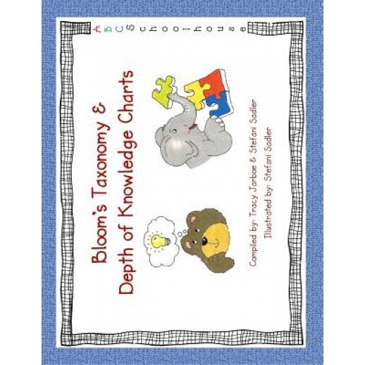 Bloom's Taxonomy and Depth of Knowledge: Learning Charts, Abcschoolhouse Com (Author)