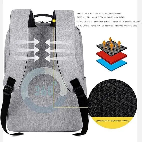 Rucsac laptop set 3 piese Oxford albastru