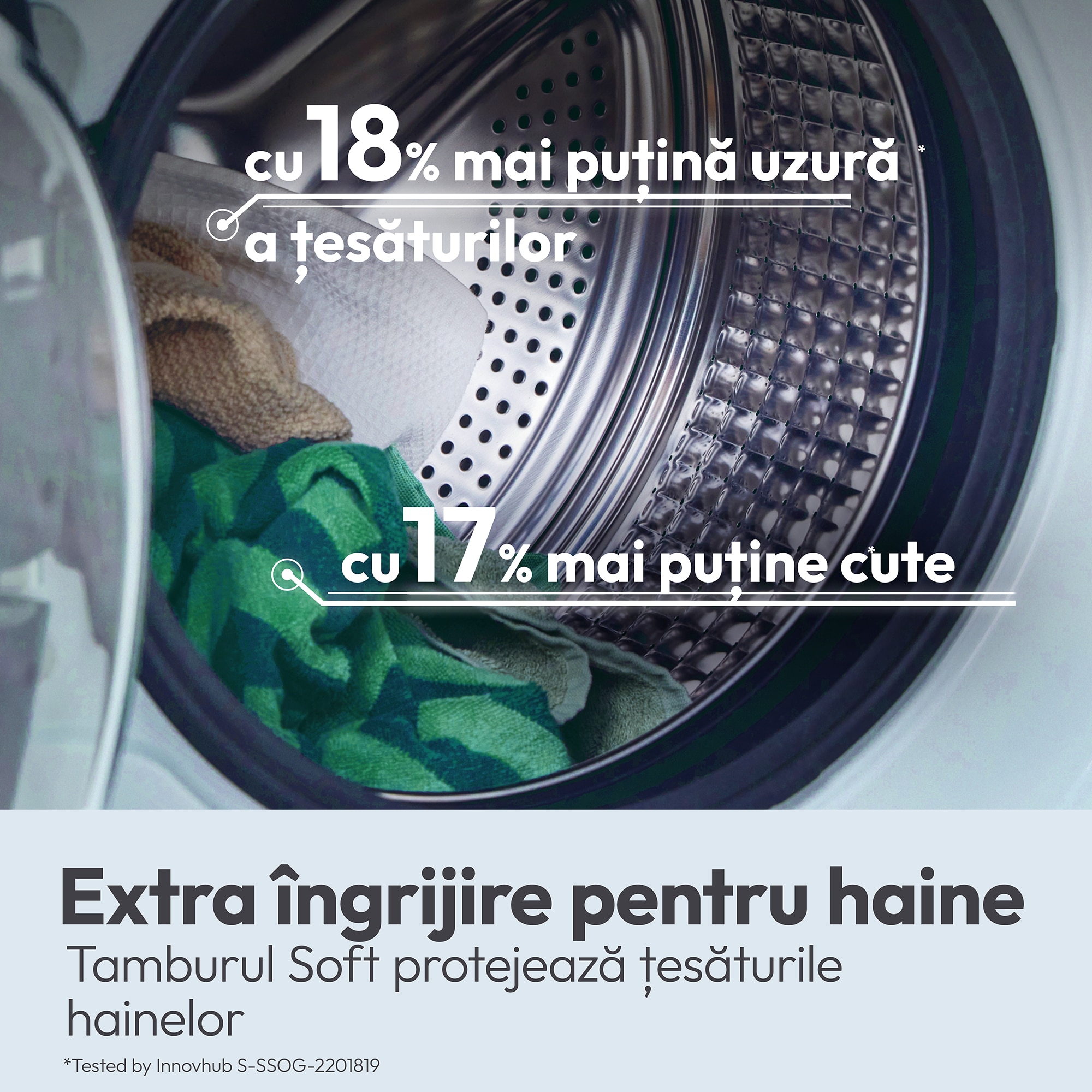 Masina de spalat rufe CANDY GD 38SB6-S, clasa energetica A-10%, 8 kg, 1300 rpm, Motor Inverter, ProActive Wash, Programe Rapide, Soft Drum, Clean Shield, alba