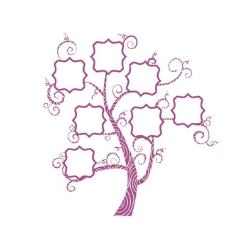 Sticker Decorativ  Sticker Decorativ