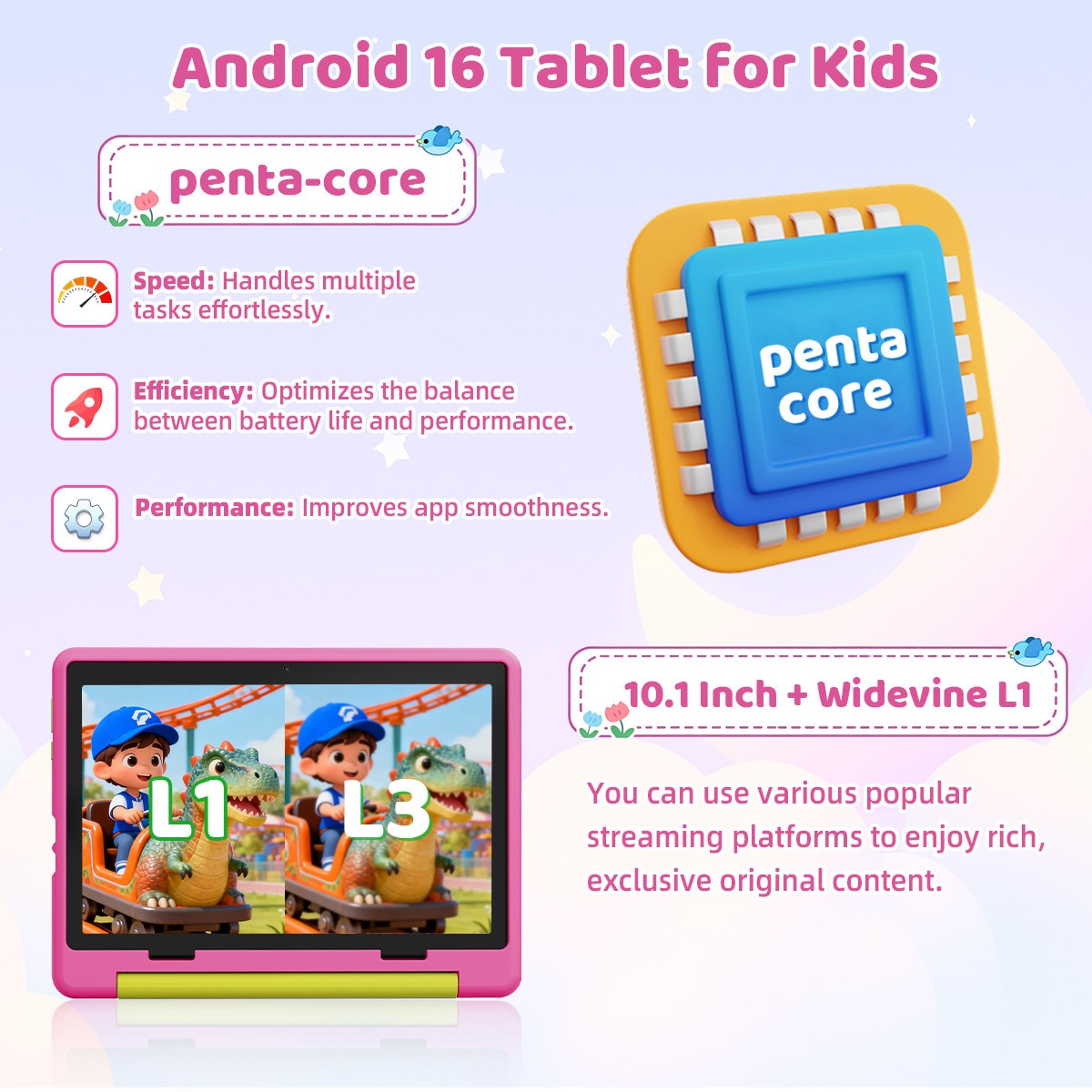 Tableta wqplo KB1028 pentru copii, ecran HD 10.1 inch, 20GB RAM + 64GB ROM, Procesor Octa-Core, Android 16 Go, Baterie 5000mAh, Camera dubla 5MP + 8MP, WiFi 6 + Bluetooth 5.4, Mod copii, Roz