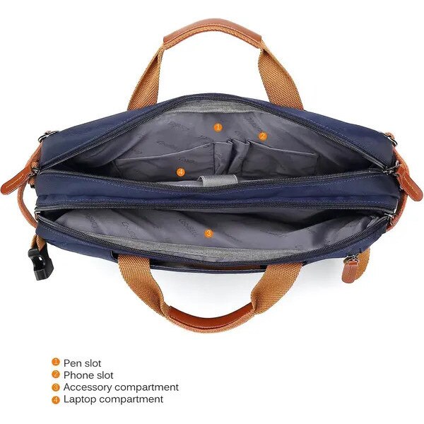 Geanta laptop multifunctionala 17.3 inch negru 48x13x35cm, rucsac geanta umar servieta
