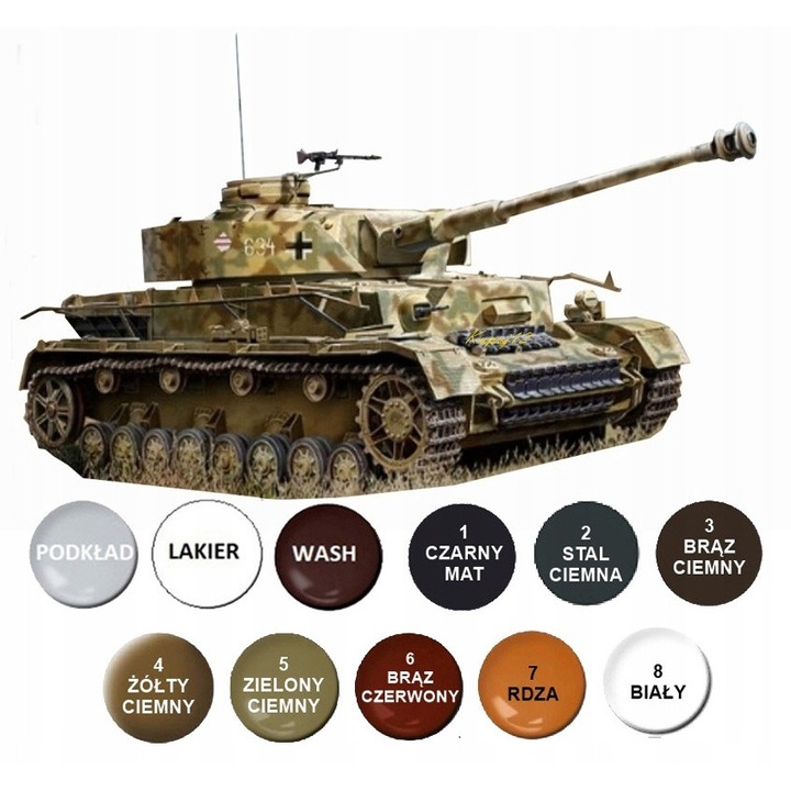 Немски танк Pz Kpfw IV Ausf H, комплект бои, грунд, лак