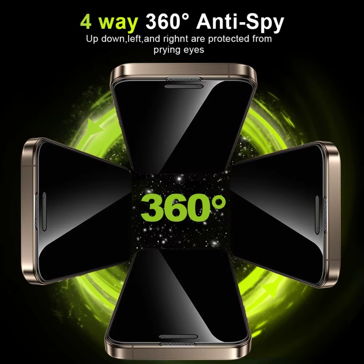 Privacy 360 AG Matt Üvegfólia iPhone 13 Pro Max/ 14 Plus készülékhez
