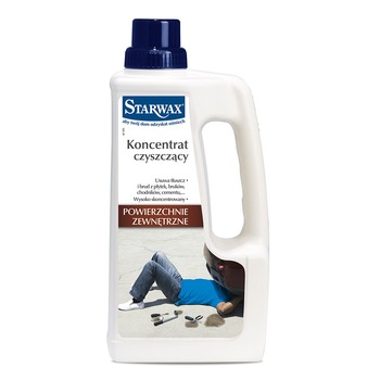 Solutie curatare exterior, 1000 ml Solutie curatare exterior, 1000 ml