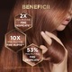 Masca de par Garnier Botanic Therapy Honey & Beeswax pentru par deteriorat cu tendinta de rupere, 340ml
