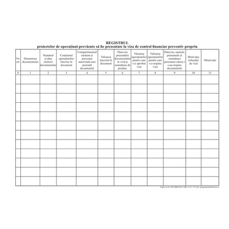 Registru Control Financiar Preventiv A4 Tipar Fata 100 File Carnet Coperta Din Hartie Emag Ro