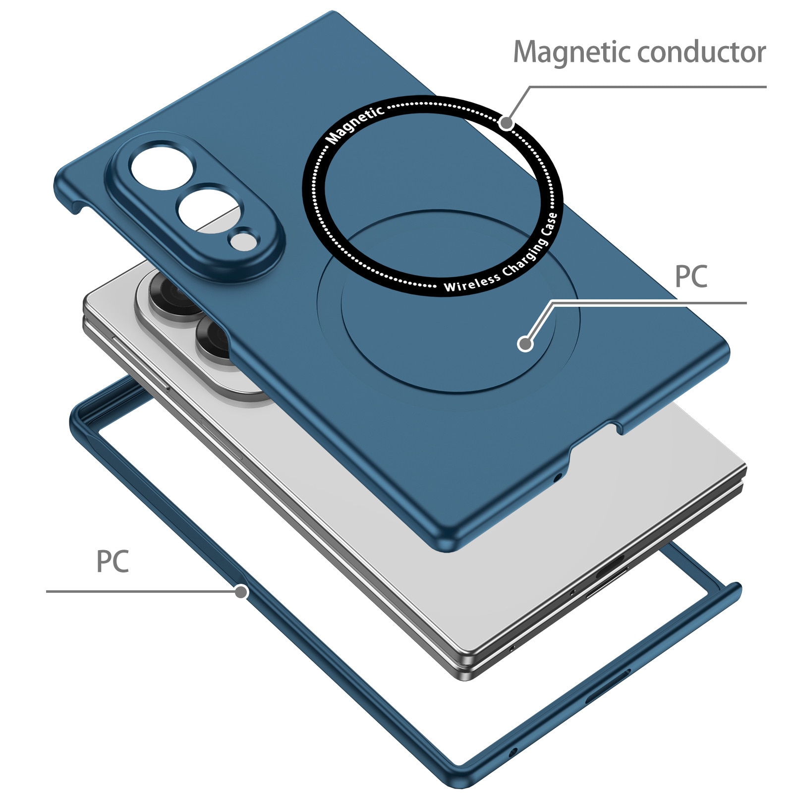 Husa MagSafe pentru Samsung Galaxy Z Fold8, MagArmor, Inel Magnetic Integrat, Design Slim, Incarcare Wireless, Albastru inchis