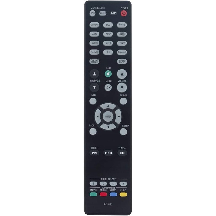 Telecomanda inlocuitor pentru Denon AVR-S660H, negru