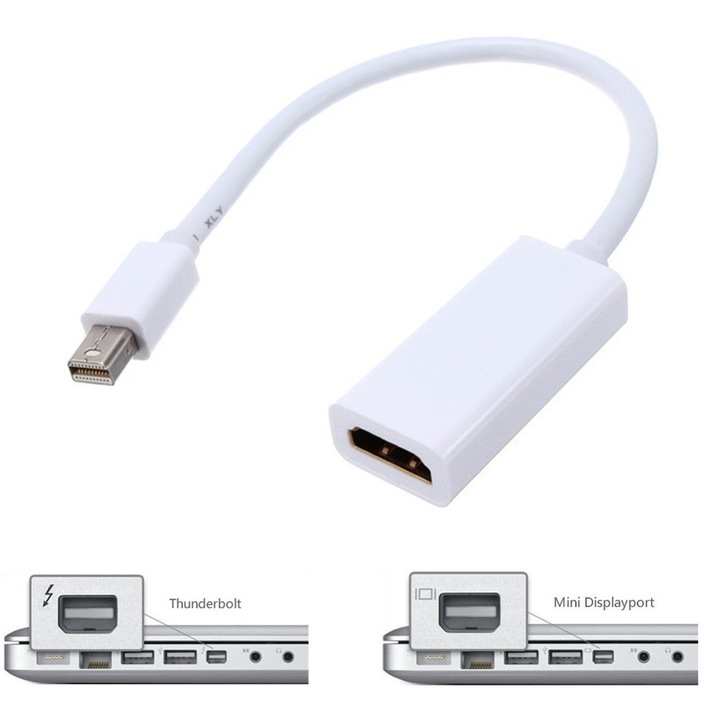Cubis Mini DisplayPort / Thunderbolt - HDMI Adapter laptophoz, Kompatibilis Apple Macbook, Lenovo, Surface Pro-val, Full HD