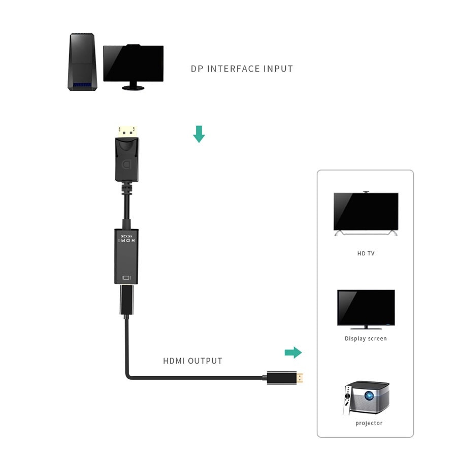 desktop displayport