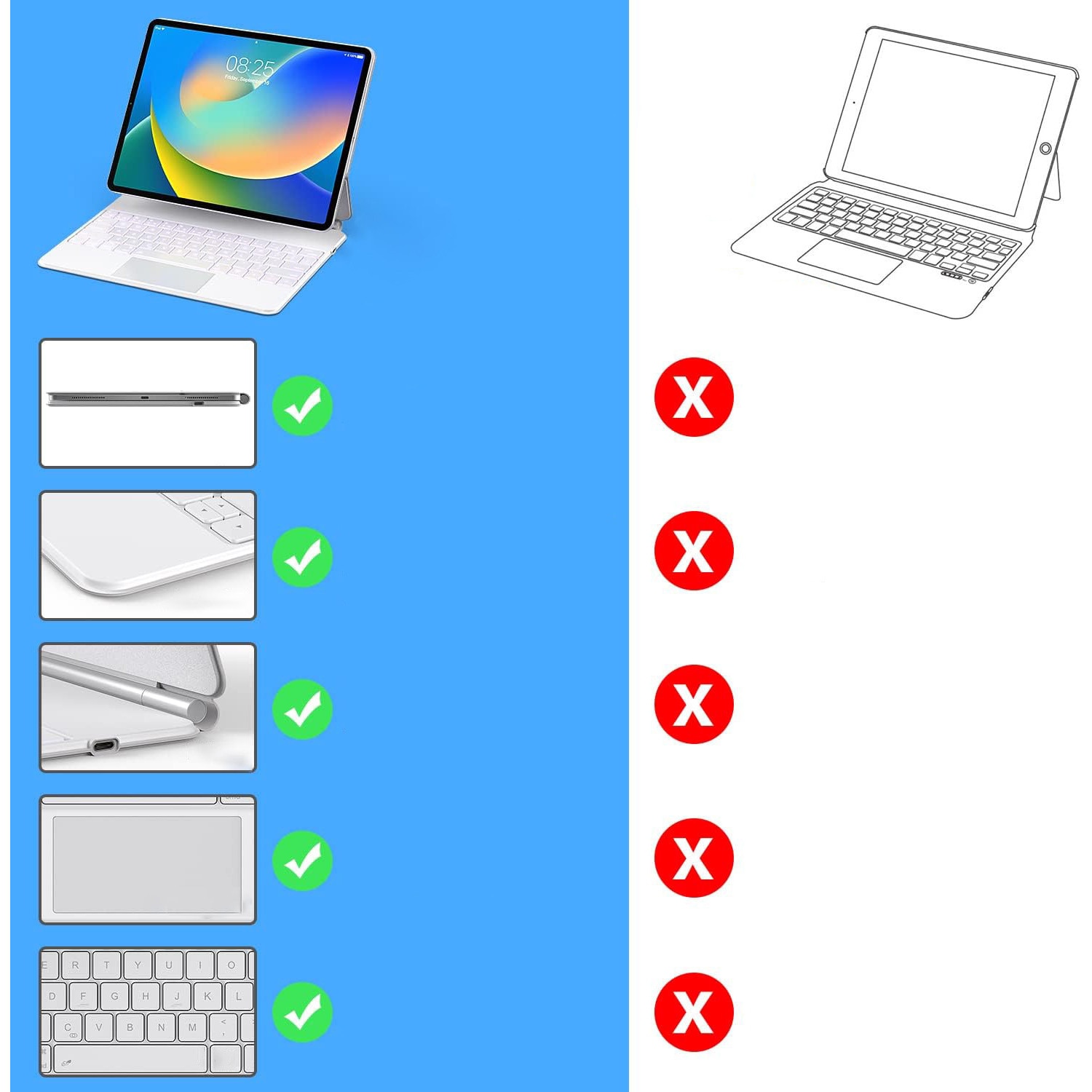 Husa magnetica cu tastatura, Supero, compatibila iPad, magnetica, tastatura iluminata, decupaje precise, montaj magnetic, protectie anti-zgarieturi, pentru iPad 10.9" 10 Gen 2022 / iPad 11" A16 11 Gen 2025, alb