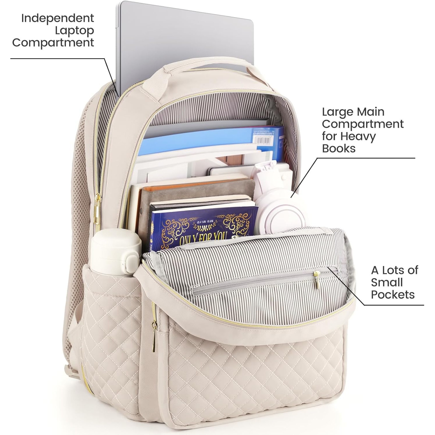 Rucsac Dama Modern, pentru Laptop 15.6", Scoala, Universitate, Calatorii - Bej
