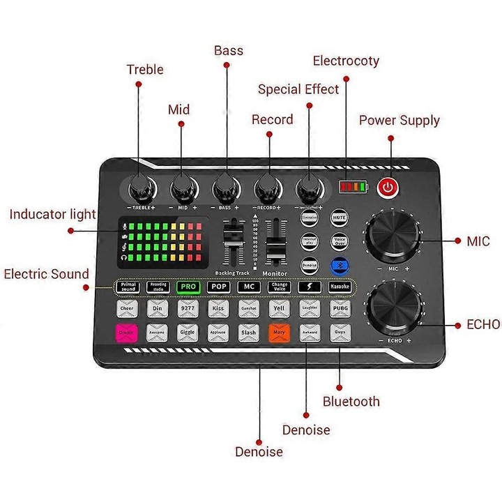 Mixer audio podcast multifunctional, negru, 190x120x28mm, set complet