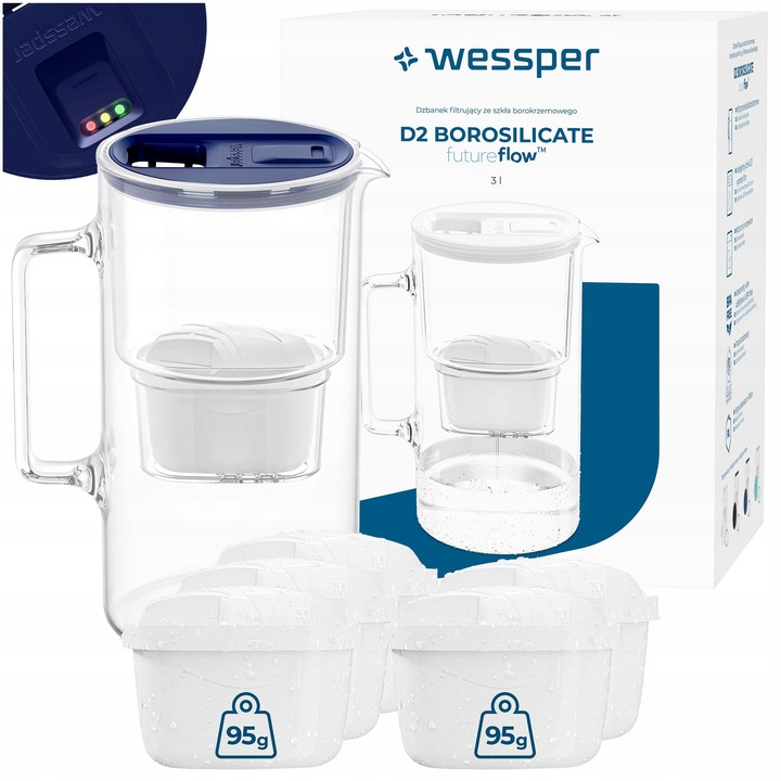 Cana filtranta Wessper D2 borosilicat 3l cu filtru futureflow set 6 buc