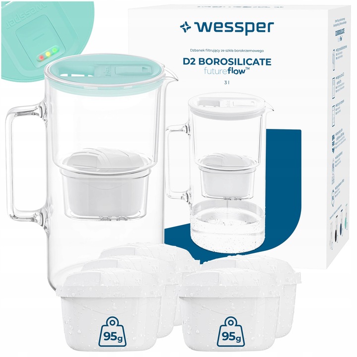 Cana filtranta Wessper D2 borosilicat 3L verde menta set 6 filtre
