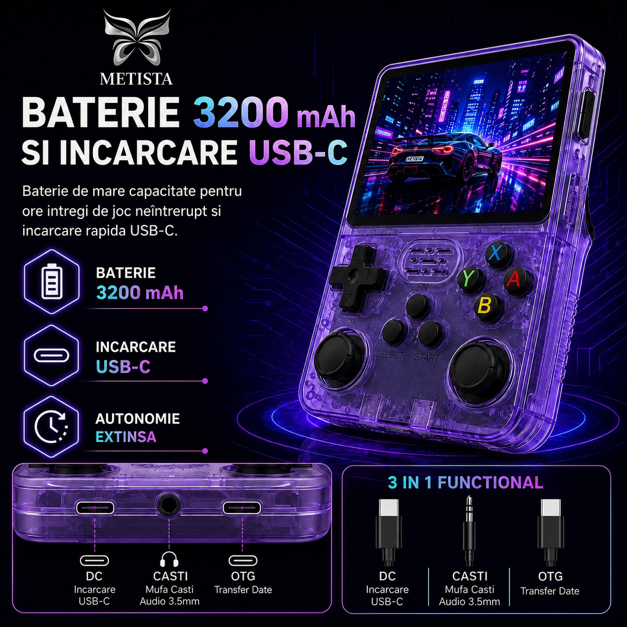 Consola portabila retro METISTA® R36S, card MicroSD 128GB, pana la 20000 jocuri, ecran IPS 3.5 inch 640x480, sistem Linux, dual joystick, baterie 3200 mAh, violet transparent