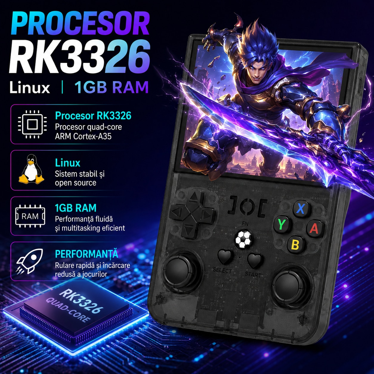 Consola retro portabila METISTA® R36 MAX, card MicroSD 128GB inclus, 25000 jocuri, ecran IPS 4 inch 720x720, sistem Linux, procesor RK3326, 1GB RAM, Dual Hall Joystick, baterie 4000mAh