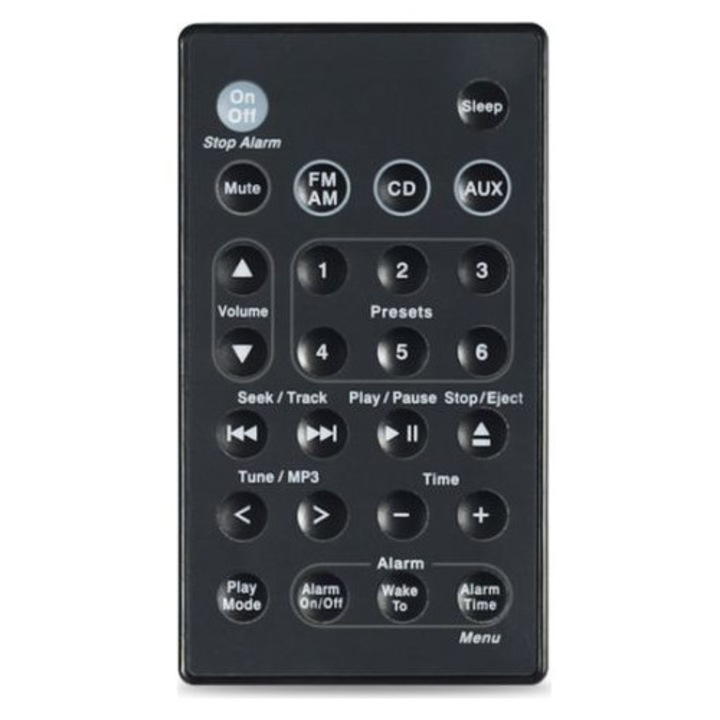 Telecomanda audio universala pentru CD player si sistem multimedia, negru