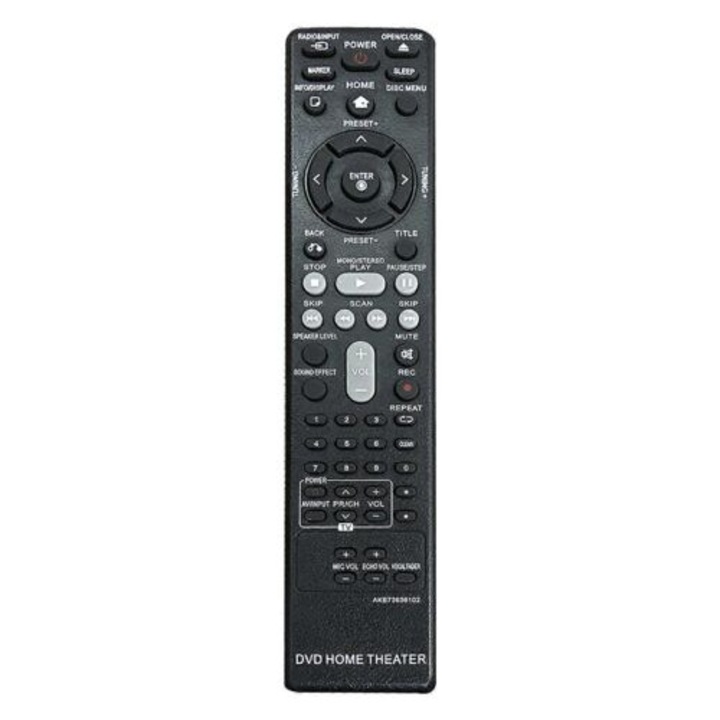 Telecomanda universala compatibila LG AKB73636102