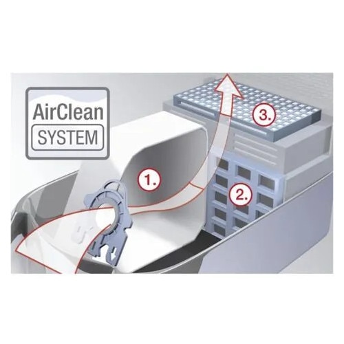 Sac pentru aspirator, sac de praf 3D cu 4 straturi de filtrare (>99,9%), alb, 280 x 180 mm, model K0544-26803-1278-MLC, compatibil cu serii S2/S5/S8/C1/C2/C3